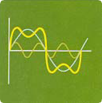 Estudios de An&aacute;lisis de Arm&oacute;nicos