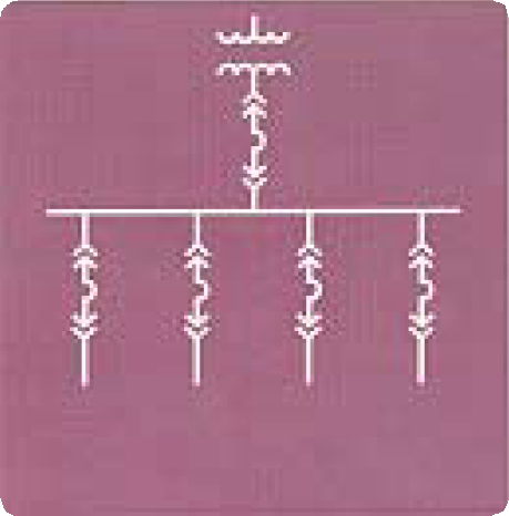 Estudios de Dise&ntilde;o Conceptual