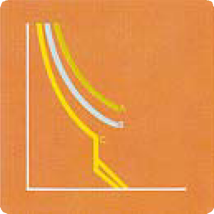 Estudios de Coordinaci&oacute;n de Dispositivos de Protecci&oacute;n