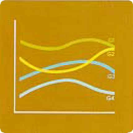 Estudios de Estabilidad Transitoria