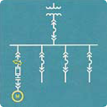 Estudios de Arranque de Motores