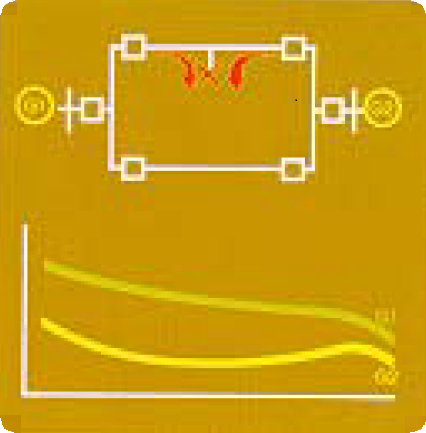 Estudios de Estabilidad din&aacute;mica