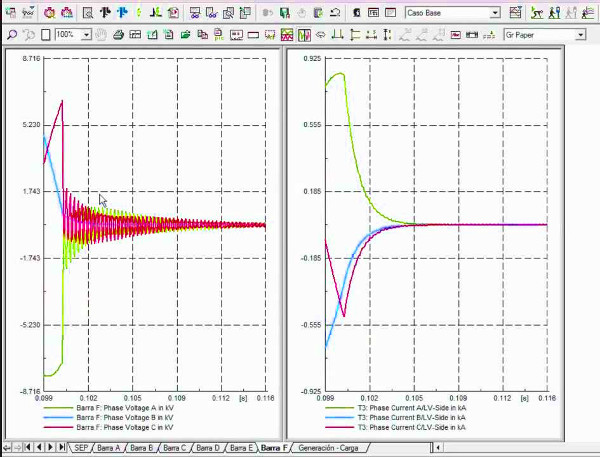 Estudios Electricos y de Ingeniera